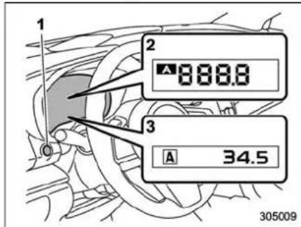 1 2 888.8 3 A 34.5 305009