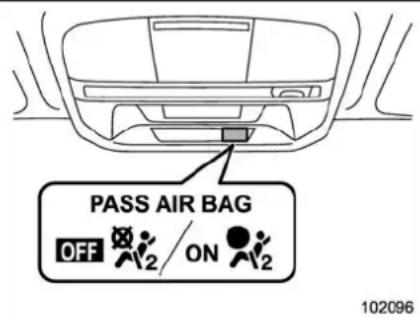 PASS AIR BAG OFF ON 102096