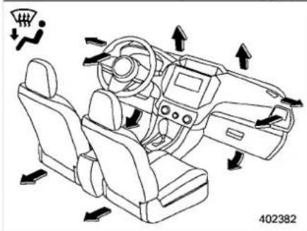 SUBARU 2020 - Airflow mode selection - 6
