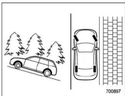 SUBARU 2020 - Parking tips - 1