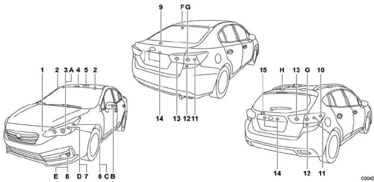 SUBARU 2020 - Bulb chart - 1