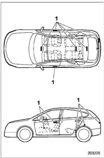 Technical diagram showing cross-sectional views of a car with numbered components and structural annotations