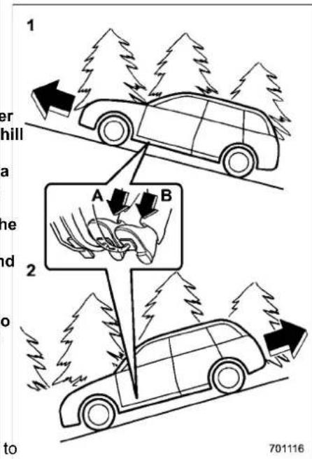 1 er hill a ne nd o to A B 2 701116