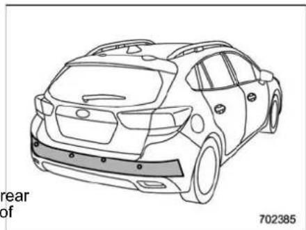 SUBARU 2020 - ■ Handling of the sonar sensors - 2