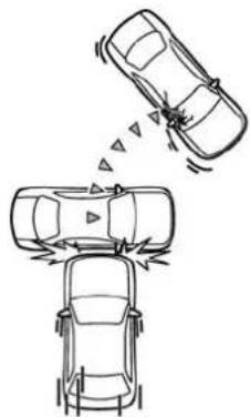 SUBARU 2020 - ▼ Example of the type of accident - 6