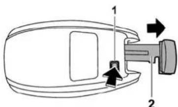 Diagram of a car interior showing labeled parts and directional arrows indicating movement or force