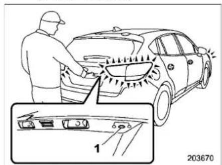Diagram showing a person cleaning a car with directional arrows and labeled parts, including a zoomed-in view of the front panel.