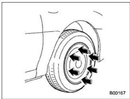 SUBARU 2020 - ▼ Installing the wheel cover - 2