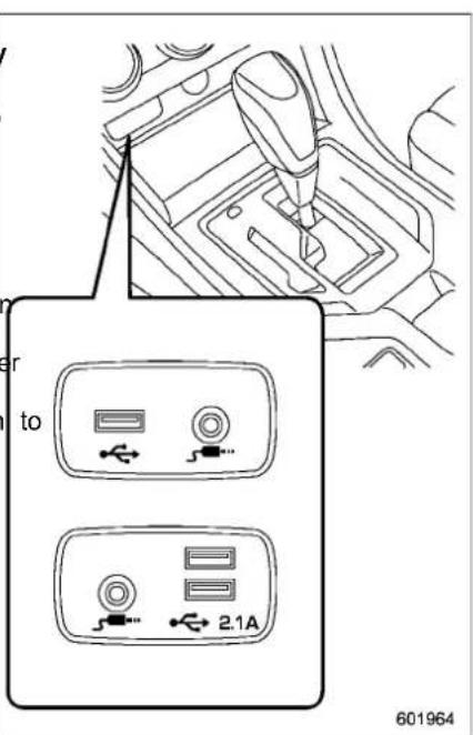ar to 2.1A 601964