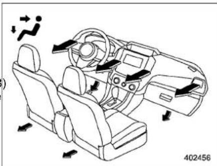 SUBARU 2020 - Airflow mode selection - 2