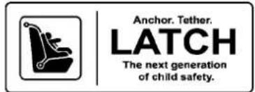 Anchor. Tether. LATCH The next generation of child safety.