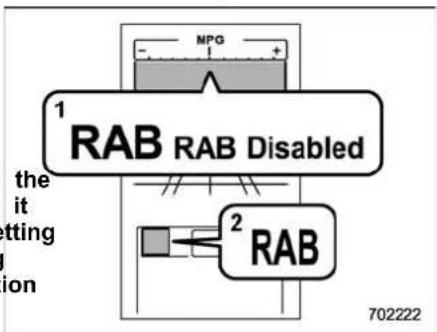 1 RAB RAB Disabled 2 RAB 702222