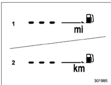 1 mi 2 km 301995