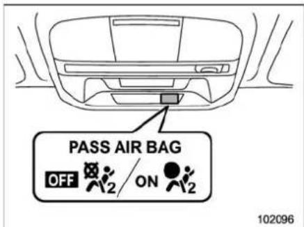 PASS AIR BAG OFF ON 102096