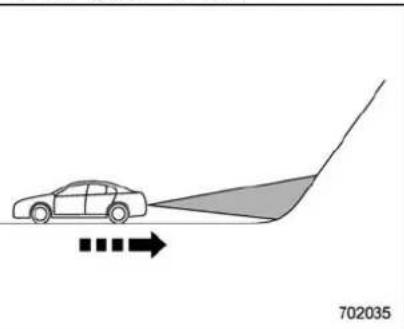 SUBARU 2020 - Surrounding environment - 1