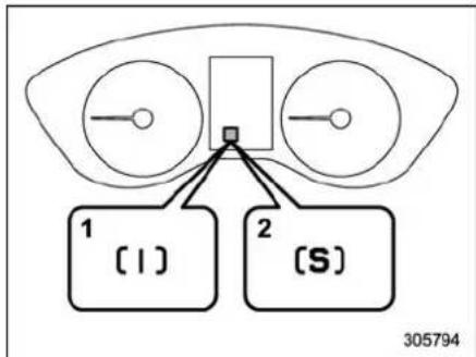 SUBARU 2020 - ■ SI-DRIVE indicator light (if equipped) - 1
