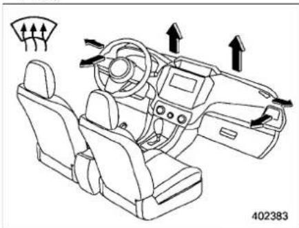 SUBARU 2020 - Airflow mode selection - 5