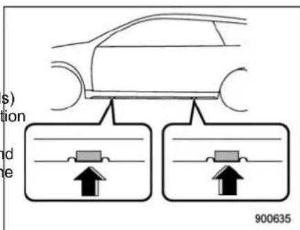 SUBARU 2020 - ■ Using the jack - 2