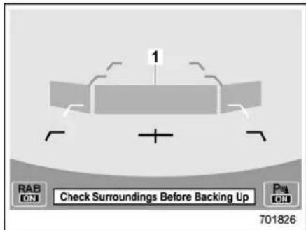 1 RAB ON Check Surroundings Before Backing Up 701826