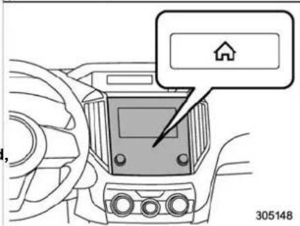 Diagram of a car dashboard with a home control panel and a speech bubble containing a house icon, labeled '305148'.