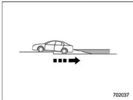 SUBARU 2020 - Surrounding environment - 3
