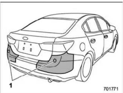 SUBARU 2020 - ■ Handling of radar sensors - 1