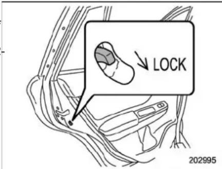 LOCK 202995
