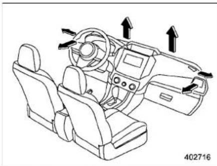 SUBARU 2020 - Defrosting - 1
