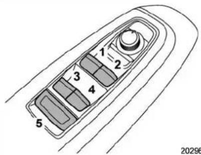 1 2 3 4 5 20296