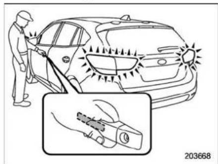 SUBARU 2020 - ▼ How to lock and unlock - 3
