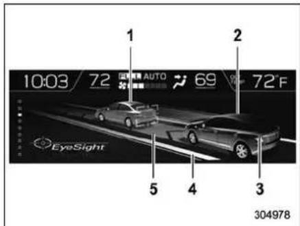 10:03 72 AUTO 69 72°F EyeSight 5 4 3 304978