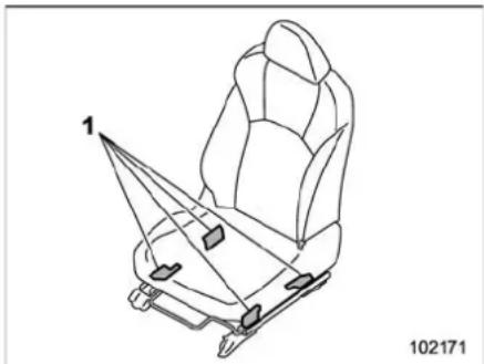 SUBARU 2020 - ▼ Front passenger's SRS frontal air bag - 1