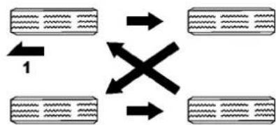 SUBARU 2020 - Tire rotation - 1