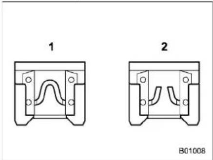 SUBARU 2020 - Fuses - 5