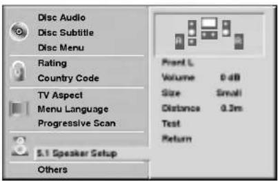 LG LH-D6240A - Speaker Setup - 1