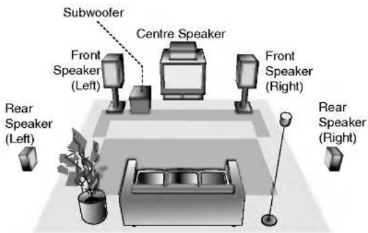 LG LH-D6240A - - Subwoofer - 1