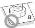 LG WD62J6WY1W - Using Anti-Slip Sheets (Optional) - 3