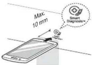 LG WD62J6WY1W - Smart Diagnosis™ Through the Customer Information Centre - 1