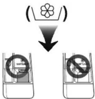 LG WD62J6WY1W - Adding Fabric Softener - 1