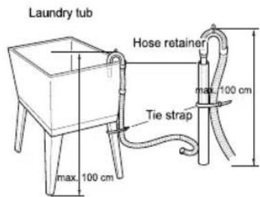 LG WD62J6WY1W - Installing the Drain Hose - 3