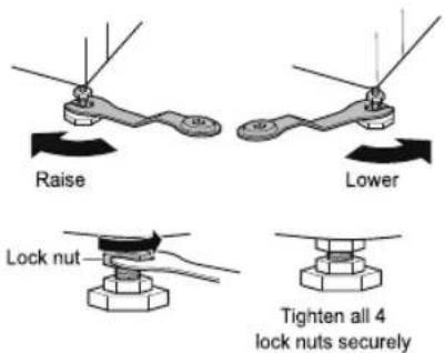 LG WD62J6WY1W - Leveling the Appliance - 1