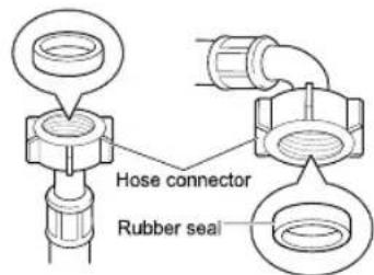 LG WD62J6WY1W - Checking the Rubber Seal on the Water Supply Hose - 1