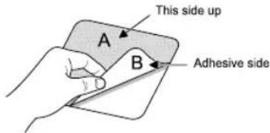 LG WD62J6WY1W - Using Anti-Slip Sheets (Optional) - 1