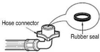 LG WD-10390NDK - ■ Normal Tap without thread &amp; one touch type inlet hose - 5
