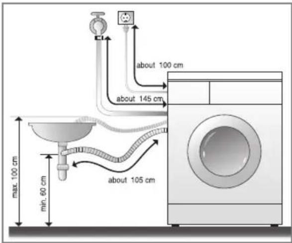 LG WD-10390NDK - ■ Installation of drain hose - 1