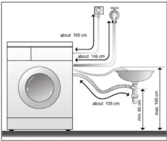 LG WD-10390NDK - ■ Installation of drain hose - 3
