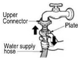 LG WD-10390NDK - ■ Normal Tap without thread &amp; one touch type inlet hose - 4
