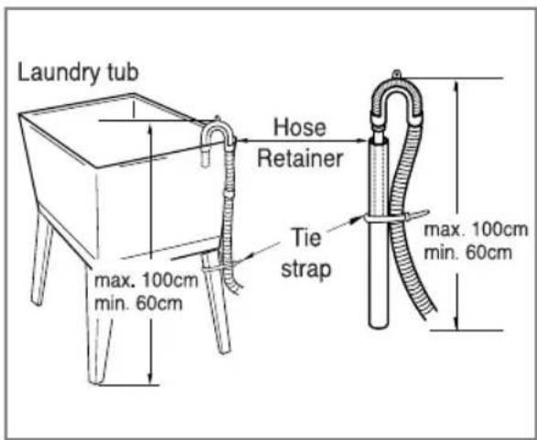 LG WD-10390NDK - ■ Installation of drain hose - 4