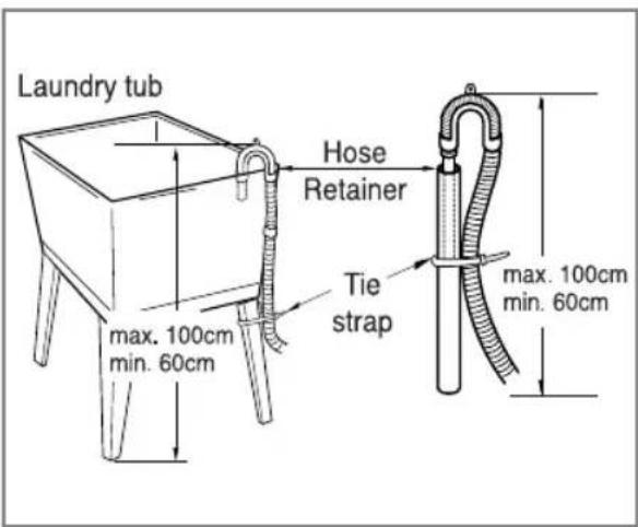 LG WD-10390NDK - ■ Installation of drain hose - 5