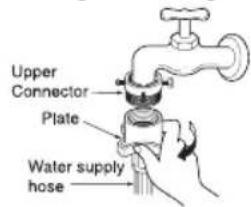 LG WD-10390NDK - ■ Normal Tap without thread &amp; screw type inlet hose - 3